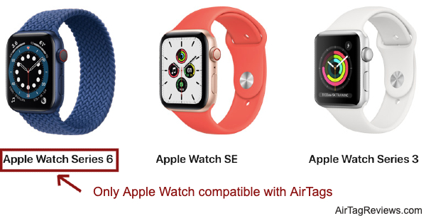 Apple Watch Series 6 works with AirTags